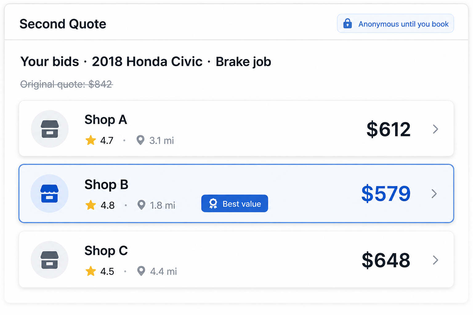 Second Quote dashboard showing qualified competing bids from local repair facilities for a brake job.